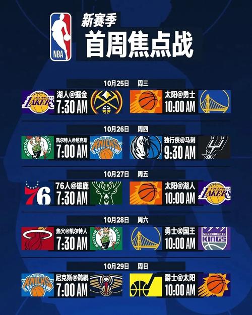 NBA今日比赛赛程表